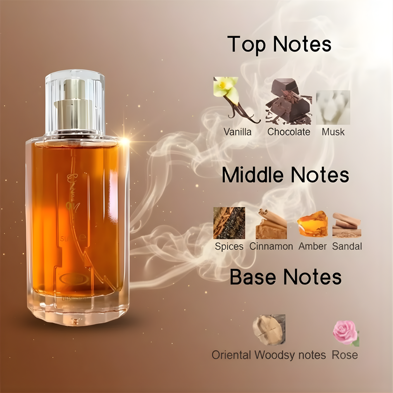 Choco Musk Eau De Parfum