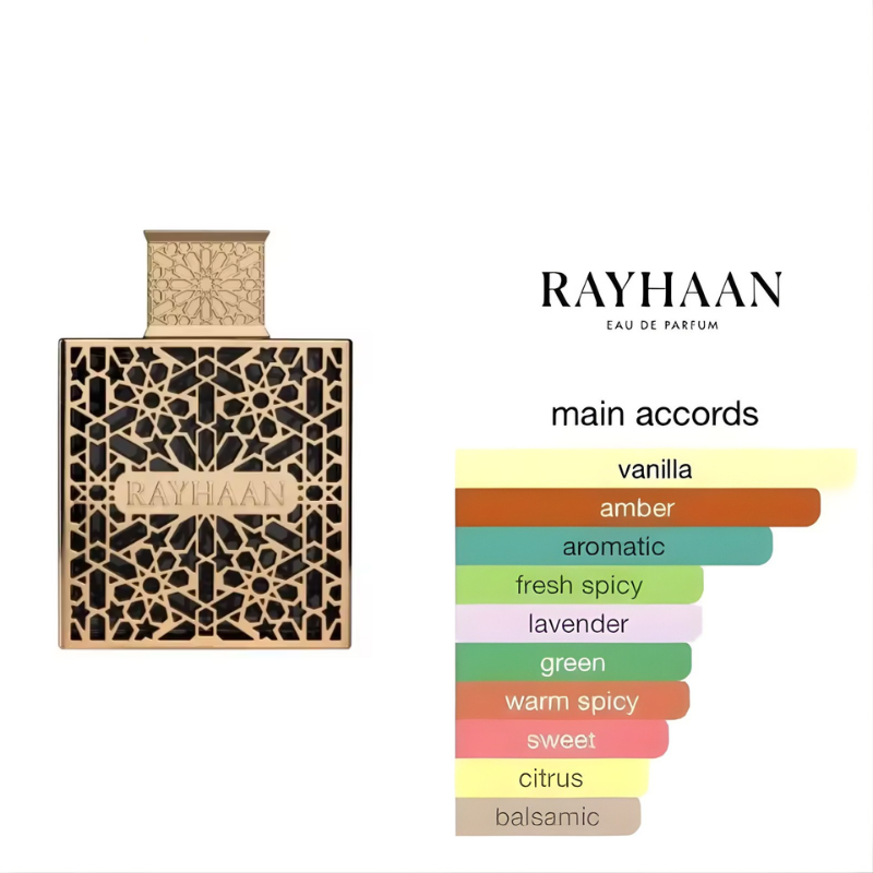 Rayhaan Elixir – Eau de Parfum 100ml